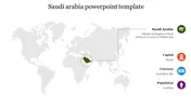 Gray world map highlighting Saudi Arabia in green, alongside three colorful icons with brief details of the country.