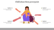 Child abuse slide with a illustration of a distressed child sitting on the floor, surrounded by hands pointing at her.