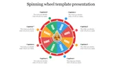 Colorful spinning wheel template with sections labeled by dollar values ranging from $100 to $5000, accompanied by captions.