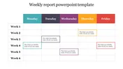 A weekly report slide with a grid layout, showing columns for monday to friday and rows for Weeks 1 to 6, with sections.