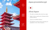 Japan-themed slide featuring a traditional Japanese pagoda under a clear blue sky and a sidebar with icons and text area.