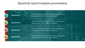 Impressive Quarterly Report Template Presentations