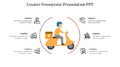 Innovative Courier PowerPoint Presentation PPT