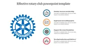 Effective Rotary Club PowerPoint Template and Google Slides