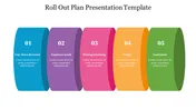 Customized Roll Out Plan Presentation Template Design