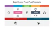 Lean Canvas slide for business strategy featuring colored sections with icons.