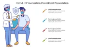 Covid -19 Vaccination PowerPoint Presentation Template