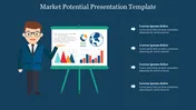 Captivating Market Potential Presentation Template