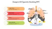 Cigarette smoking dangers slide highlighting lung cancer, heart attack, ulcers, and atherosclerosis with an image of lungs.