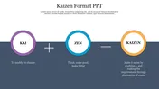 Kaizen format slide with a visual breakdown of the terms kai and zen to explain the process with placeholder text area.