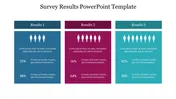 Three columns showing survey results having placeholder with icons of figures and percentages in blue, red, and teal.