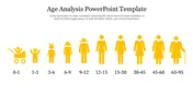 Effective Age Analysis PowerPoint Template Presentation