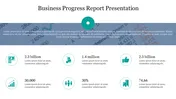 Effective Business Progress Report Presentation Template