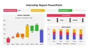 Best Internship Report PowerPoint And Google Slides Template