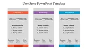 Slide with three colored columns, each displaying story descriptions, acceptance criteria, and business value.