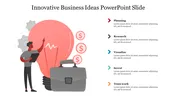 Five Node Innovative Business Ideas PowerPoint Slide