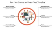 Six Node End User Computing PowerPoint Template