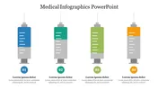 Medical Infographics PowerPoint Free Google Slides