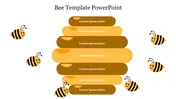 Illustrative slide featuring layered honey colored shapes with spaces for text, and smiling bees on either side.