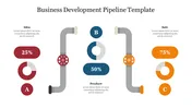 Business Development Pipeline Template PPT and Google Slides