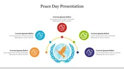 Innovative Peace Day Presentation PowerPoint Template