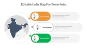 Illustration of a gray map of India, connected to three horizontal color-coded text boxes, each with a small India map icon.