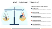 Work life balance illustration with scales, showing a laptop and a person with books, and five model descriptions.