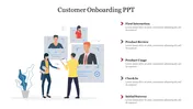 Customer onboarding slide with an illustration of people reviewing customer profiles and five onboarding steps.