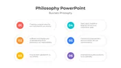 Editable Business Philosophy PPT And Google Slides Template