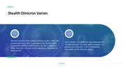 Best Stealth Omicron Varian Presentation Template PPT