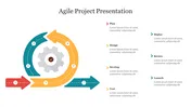 Creative Agile Project Presentation PowerPoint Template 