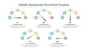 Editable Speedometer PowerPoint Template Presentation 