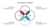 Amazing Google Venn Diagram Template Presentation Slide 