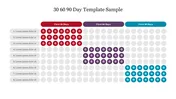 Best 30 60 90 Day Template Sample Presentation Slide 