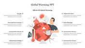 Effective Global Warming PPT Presentation Template 