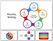 Best Priority Setting PowerPoint And Google Slides