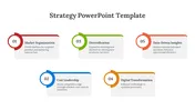 Buy This Strategy PowerPoint Presentation And Google Slides