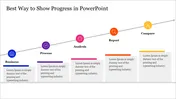 Progress tracking steps slide from business to compare, depicted in a linear graph with color coded icons and captions.