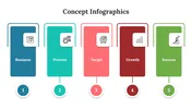 Editable Concept Infographics PowerPoint And Google Slides