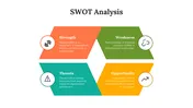 Stunning SWOT PowerPoint And Google Slides Templates