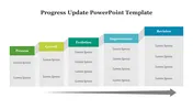 Progress update chart slide showing stages from process to revision, represented as ascending blocks.