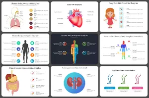 Parts of the Body