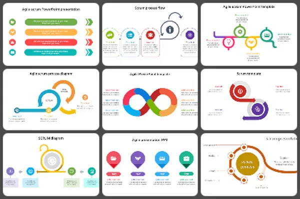 Agile Powerpoint Templates