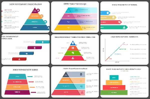 DIKW model Powerpoint Templates