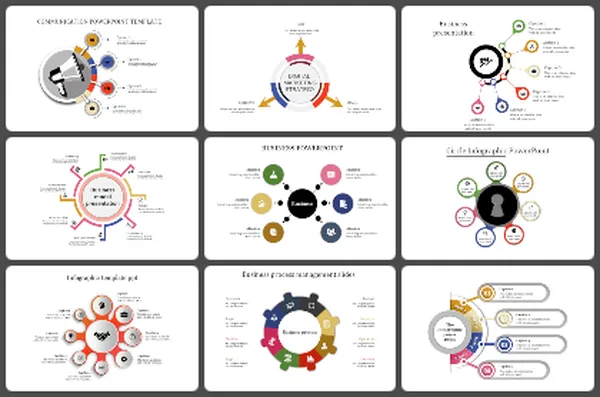 C Hub Spoke Powerpoint Templates