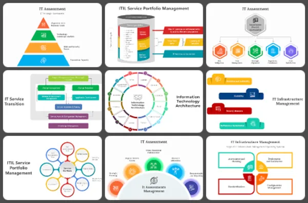 Information Technology Powerpoint Templates